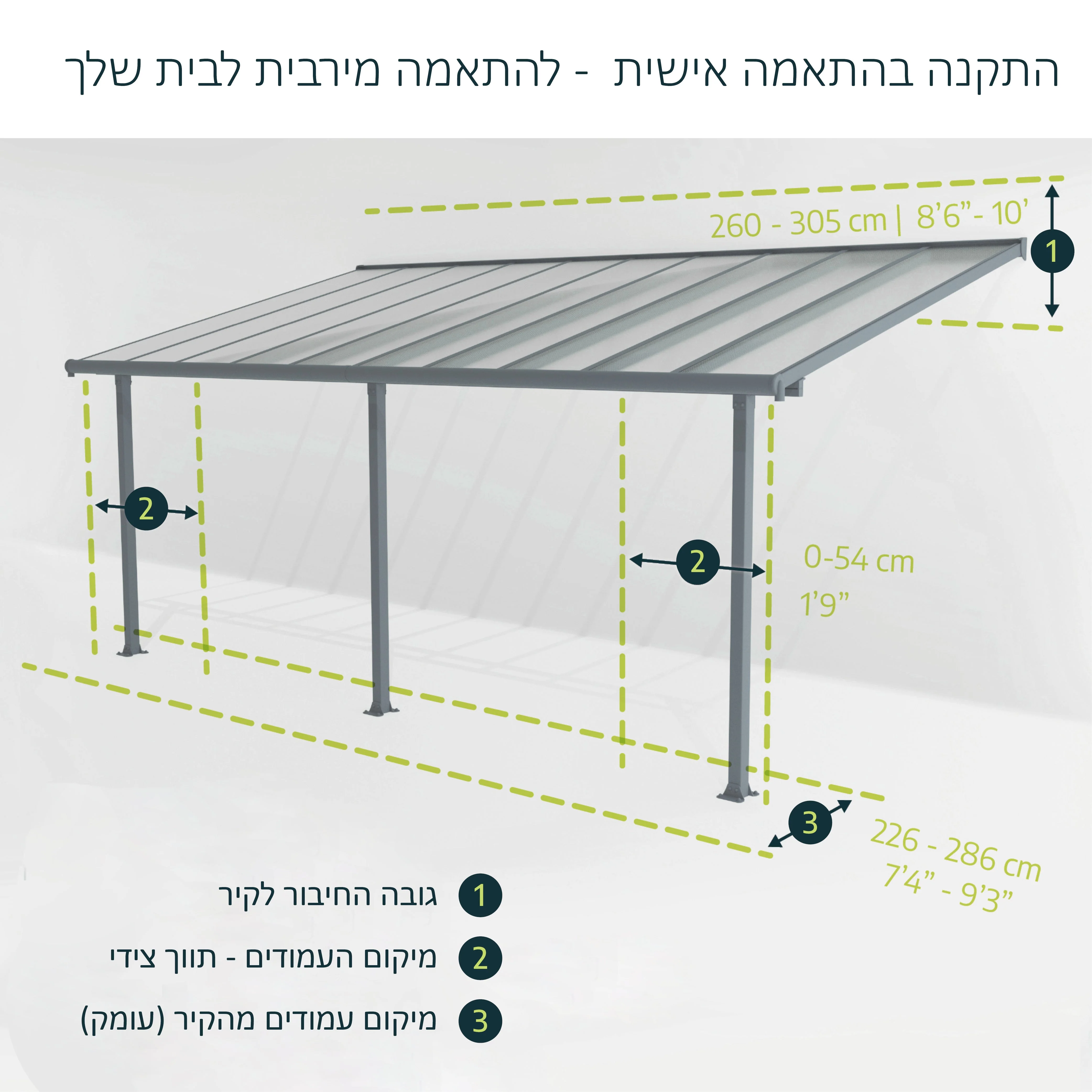 תמונה ממוזערת 3
