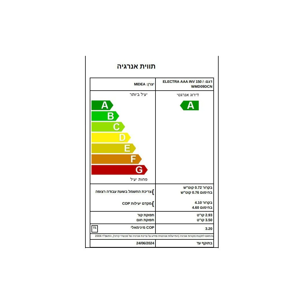תמונה ממוזערת 2