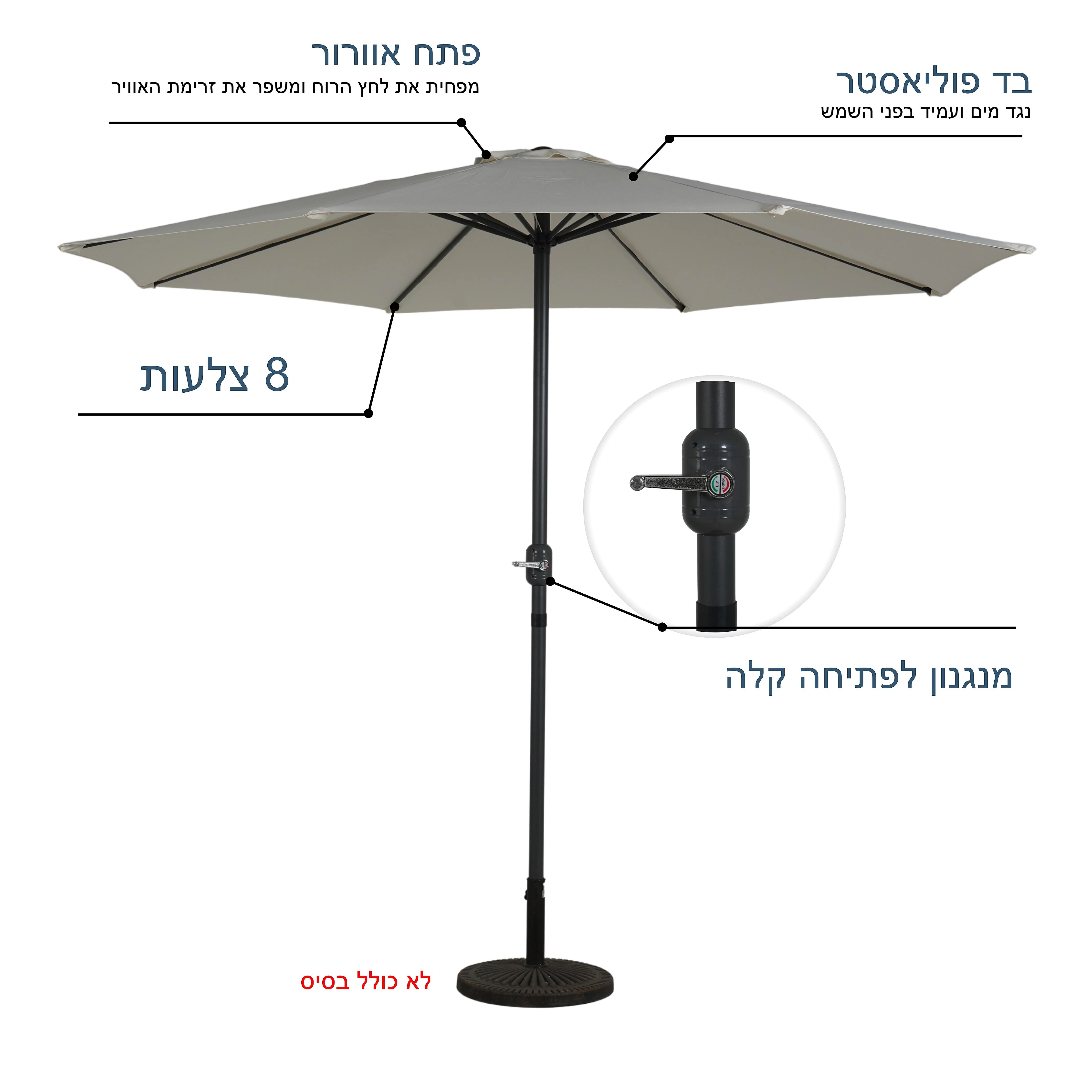 תמונה ממוזערת 3