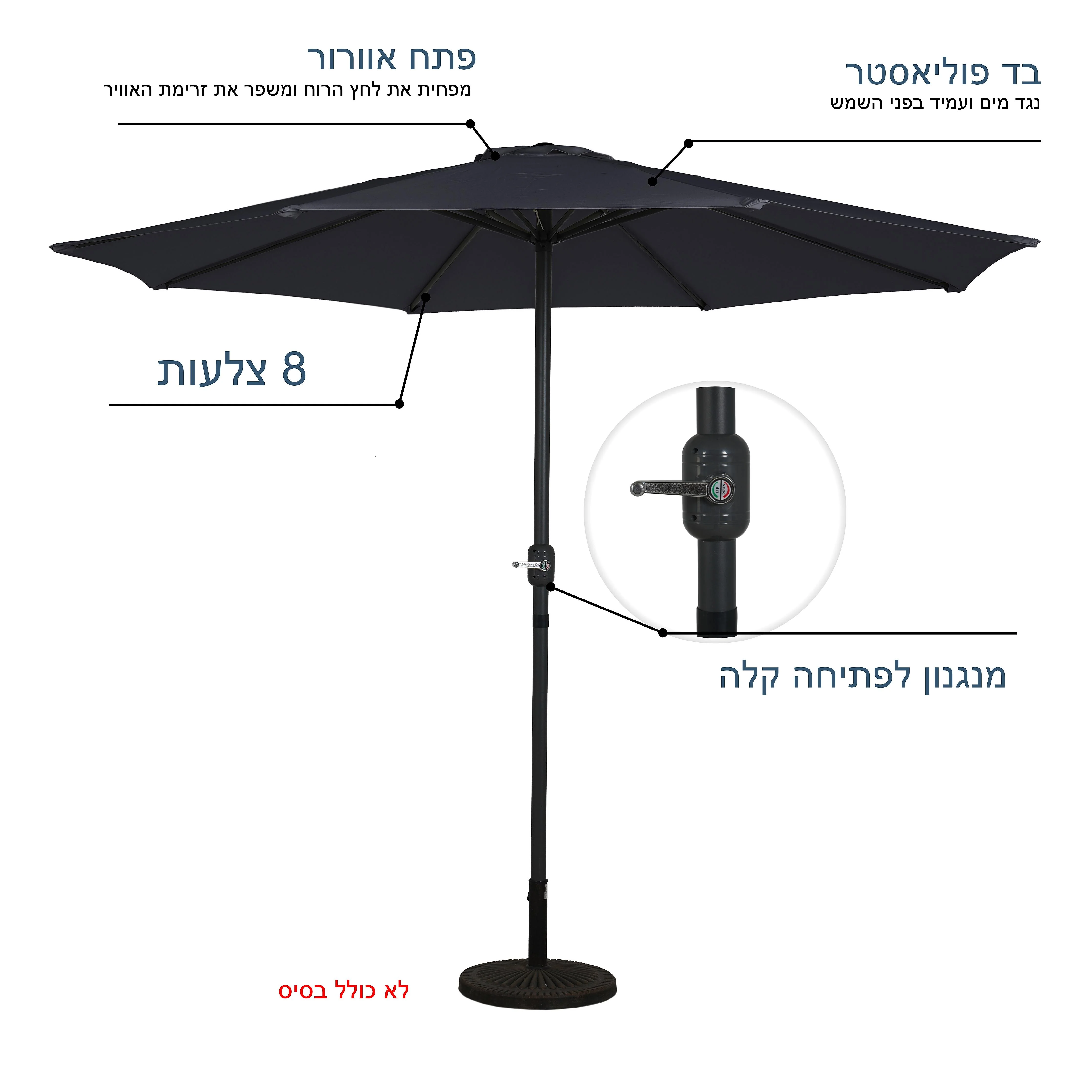 תמונה ממוזערת 3