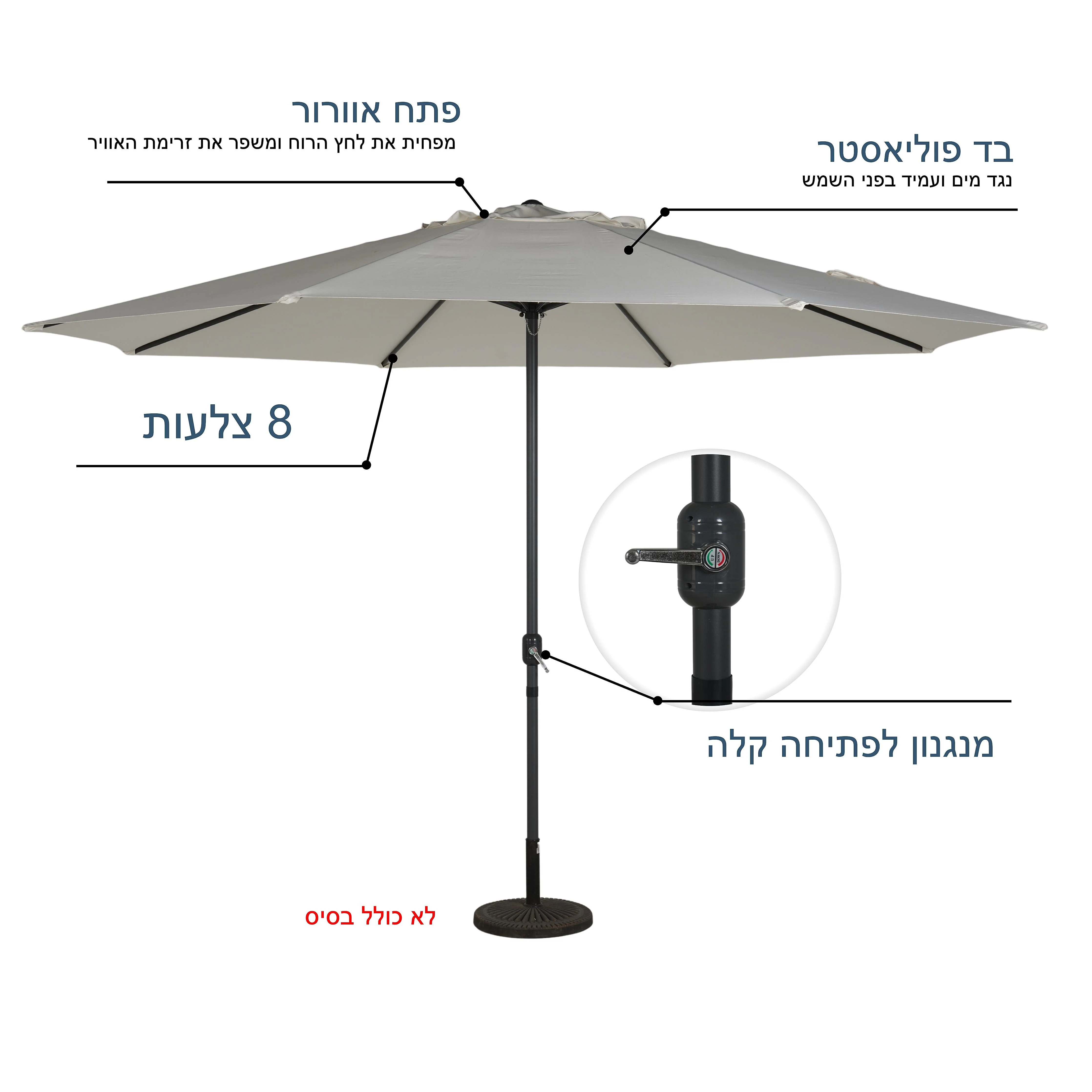 תמונה ממוזערת 3
