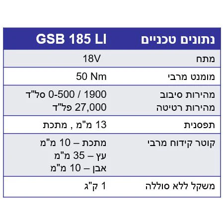 תמונה ממוזערת 3