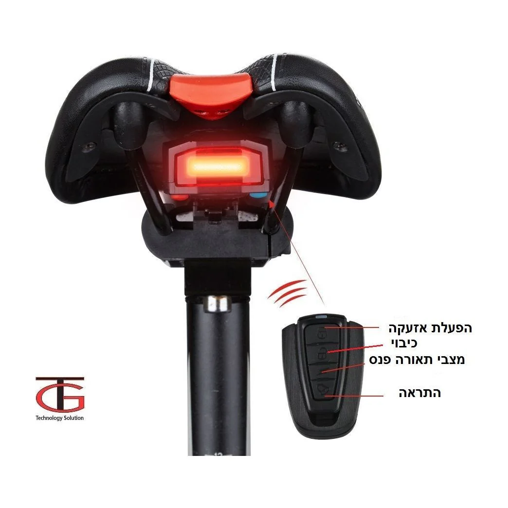 תמונה ממוזערת 5