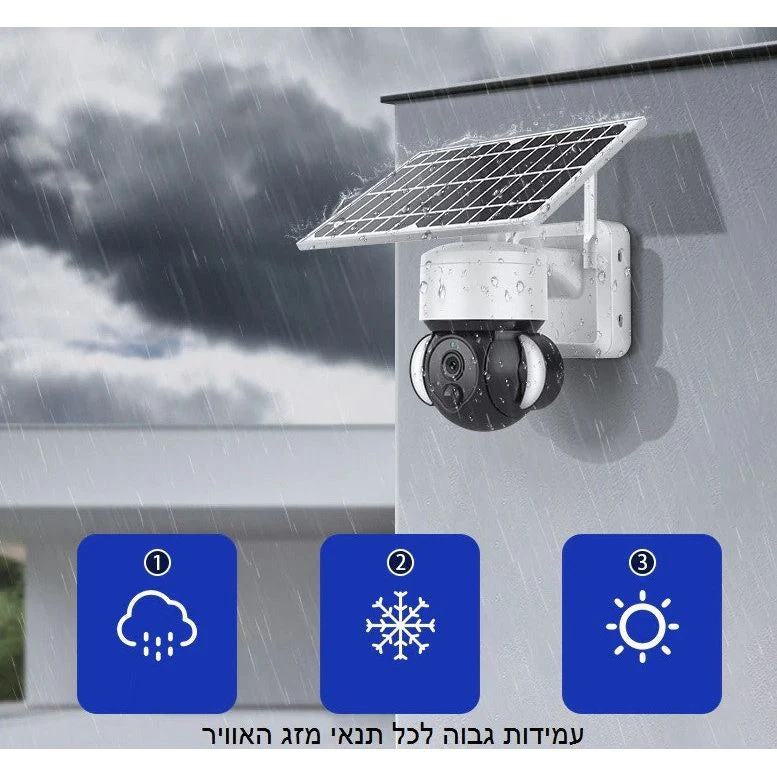 תמונה ממוזערת 3