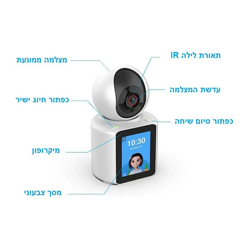 תמונה ממוזערת 2