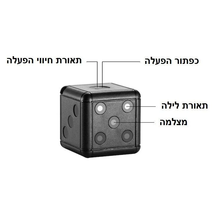 תמונה ממוזערת 3