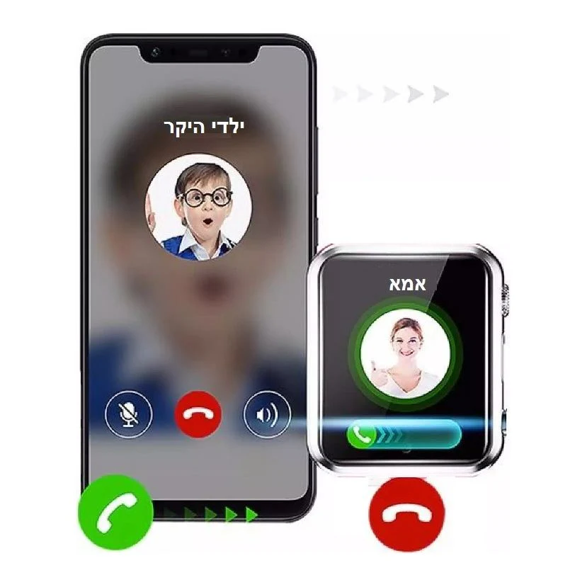 תמונה ממוזערת 2