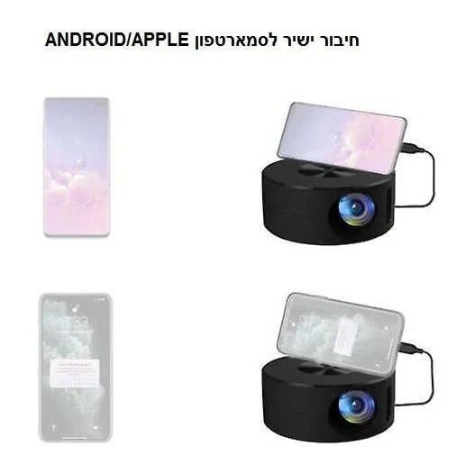 תמונה ממוזערת 2