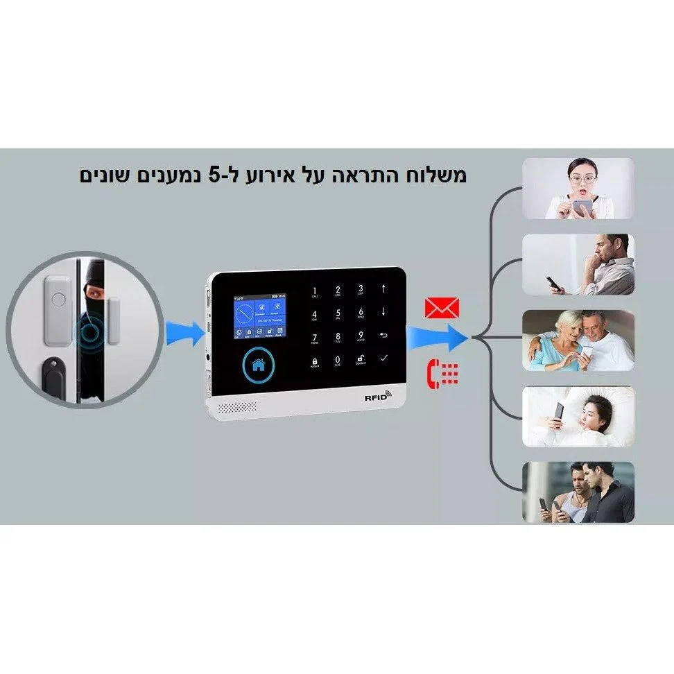 תמונה ממוזערת 5