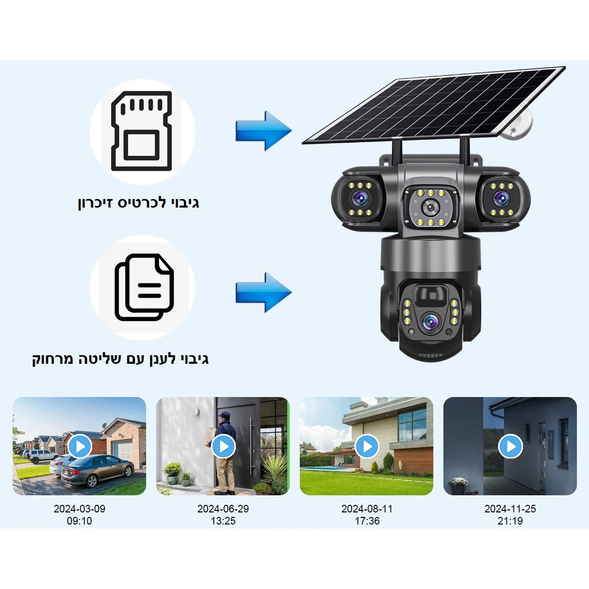 תמונה ממוזערת 3
