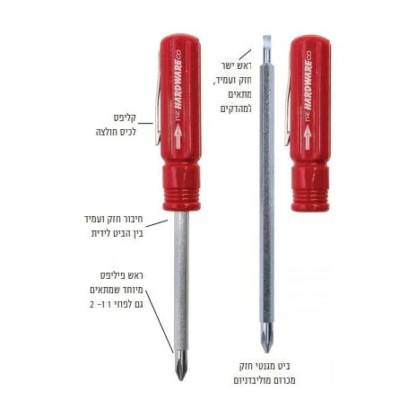 תמונה ממוזערת 3