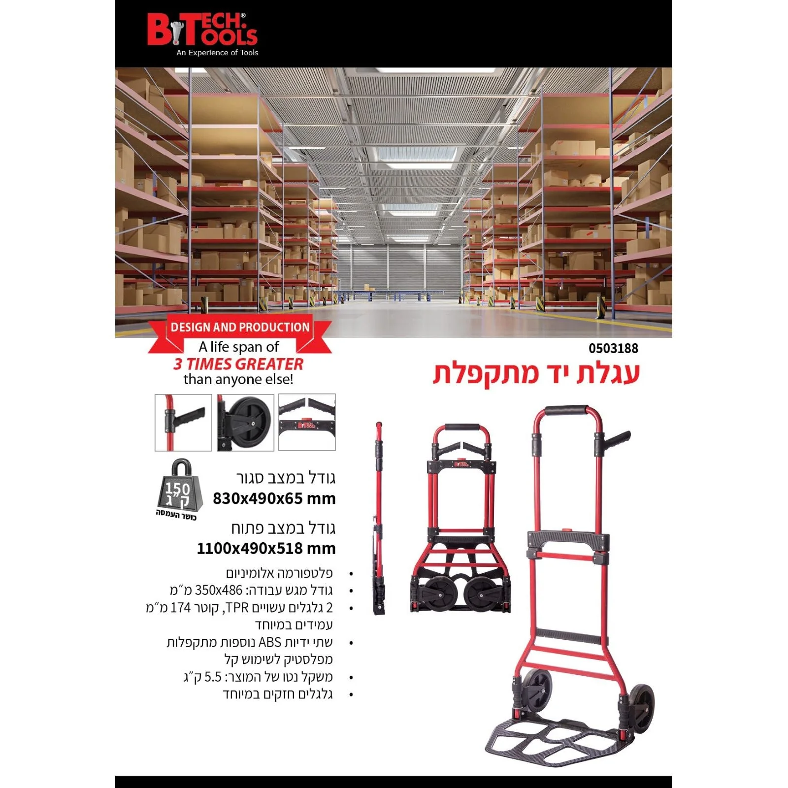 תמונה ממוזערת 2